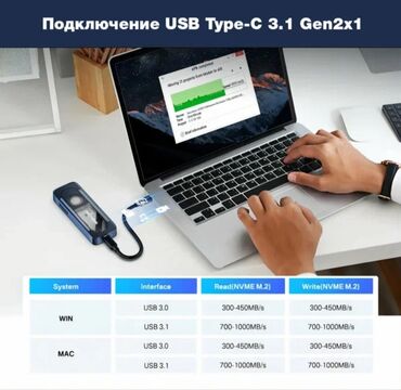Другие комплектующие: Внешний бокс ACASIS Air Box для твердотельных накопителей М.2 NVMe — 3