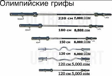 насечка: Олимпийские грифы для штанги Доступные модели и длины: - Прямой гриф — 1