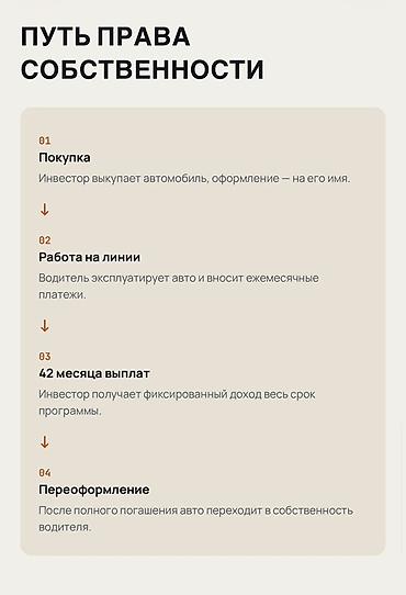 шопена: Продажа бизнеса — 7