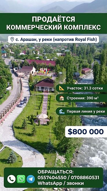 55: ИНВЕСТИЦИОННЫЙ ПАСПОРТ ОБЪЕКТА Объект Загородный коммерческий комплекс — 3
