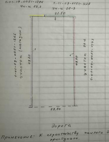 фудбольное поле: 8 соток Для бизнеса, Газ, Электричество, Водопровод — 1