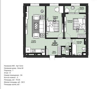 угловой кухня: 3 комнаты, 70 м², Элитка, 8 этаж, ПСО (под самоотделку)
