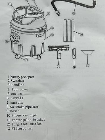Пылесосы: Пылесос, Строительный, Смешанная, Мешок — 14