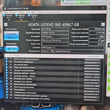 ssd m2 1tb: Накопитель для ПК, Новый, ADATA, SSD, 4 ТБ, Для ПК — 6