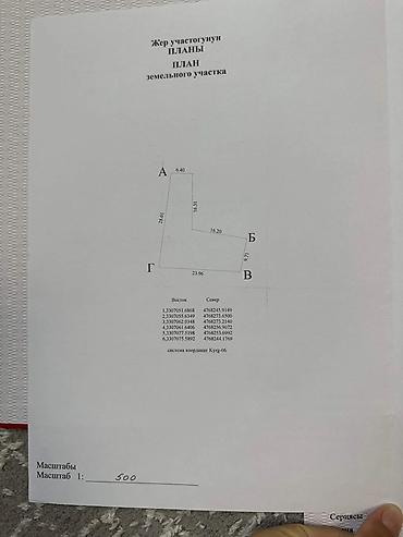 5: 4 соток, Для бизнеса, Красная книга, Тех паспорт — 7