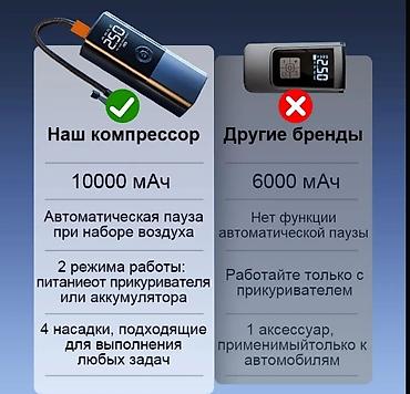 Компрессоры для авто: Компрессор автомобильный аккумуляторный. 10000mAh беспроводный — 6