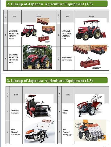 фермер: 🇯🇵 YANMAR — легендарное японское качество теперь доступно в — 7