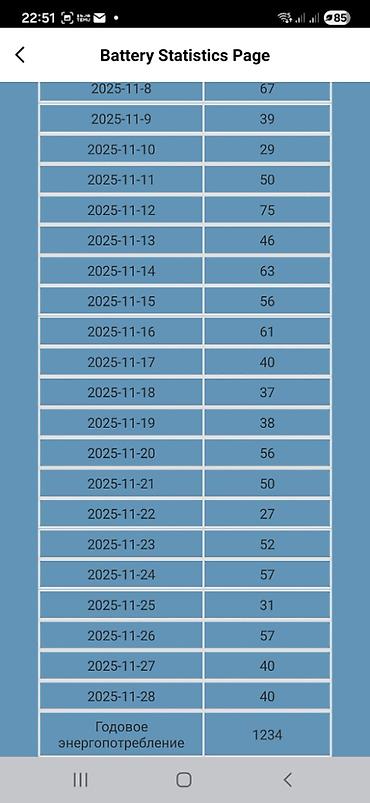 pan: Тепловой насос Воздух-вода, Новый — 10