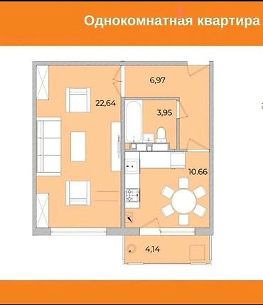 1 комн кв псо: 1 комната, 48 м², Городское ГАИ 108 серия, 7 этаж, ПСО (под самоотделку) — 2