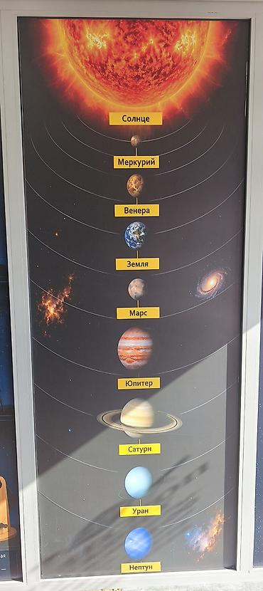 дурбу ночной: Пазл Space Fantasy «Solar System» — Солнечная система - Тип — 3