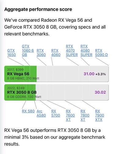 Masaüstü kompüterlər və iş stansiyaları: Oyun üçün masaüstü komputer Parametler: - GPU: PowerColor RX Vega 56 -da lalafo.az — 13 Masaüstü kompüterlər və iş stansiyaları: Oyun üçün masaüstü komputer Parametler: - GPU: PowerColor RX Vega 56 — 13
