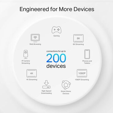 Модемы и сетевое оборудование: Deco X75 Wi-Fi 6 Mesh-система от Tp-link 3точки с поддержкой скорости — 7