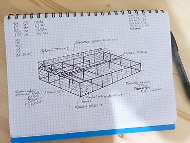 Сварка: Навес жазайбыз каркас (металл)только Россия покрытие профнастил Жана — 27