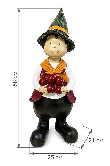 Декоративные фигуры