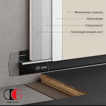 ош эмерек: Теневой шов – это современное решение для оформления стыка между