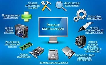 e 303: Услуги по установке и настройке систем видеонаблюдения и компьютерной — 4