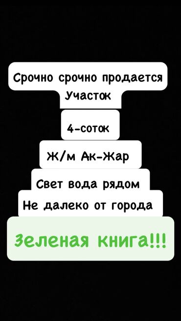участок джал: 4 соток, Договор купли-продажи