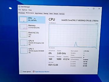 Ноутбуки Dell: Б/у, Intel Core i7 — 5