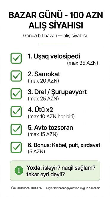 Gəncə bit bazarı üçün “Bazar günü – 100 AZN alış siyahısı” posteri