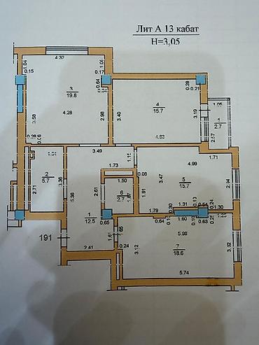 Продажа квартир: 3 комнаты, 100 м², Элитка, 13 этаж, Дизайнерский ремонт — 5