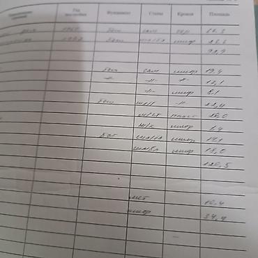 4: Продам дом улица освещенарядом школа участок 9 соток 3 — 9