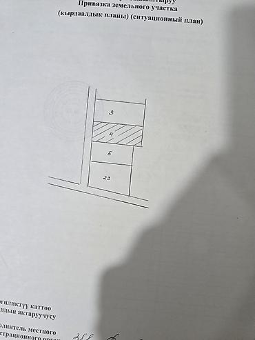 Продажа коттеджей и домов: Продается дом Село Кара Жыгач. совхоз Ала Тоо. чистый воздух, тихий at lalafo.kg — 24 Продажа коттеджей и домов: Продается дом Село Кара Жыгач. совхоз Ала Тоо. чистый воздух, тихий — 24