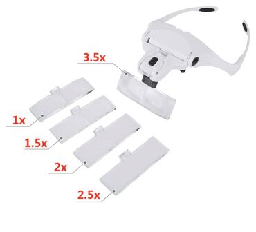 Ostali alati i mašine: Nov komplet pet lupa sa uveličanjem 1; 1,5; 2; 2,5; lupe su podvrgnute — 6