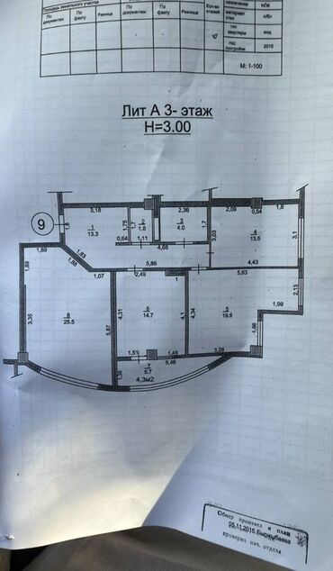 снять жилье в кыргызстане: 3 комнаты, 100 м², Элитка, 3 этаж, Евроремонт