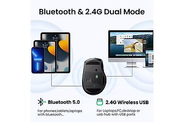 e book: UGREEN MU006S — двойная беспроводная эргономичная мышь с Bluetooth — 2