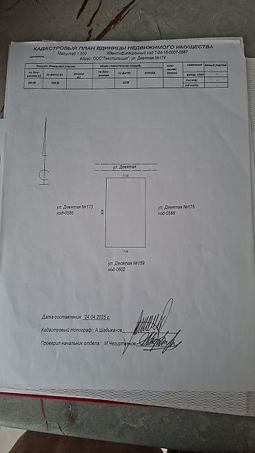 5 соток, Для сельского хозяйства, Красная книга at lalafo.kg — 5 5 соток, Для сельского хозяйства, Красная книга — 5