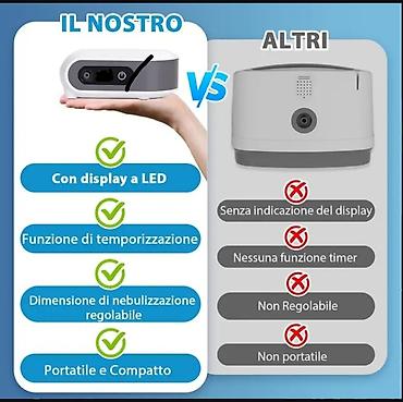 Медицинские лампы: Новые Компрессорные ингаляторы, Нового поколениябесшумные. Подходит — 8