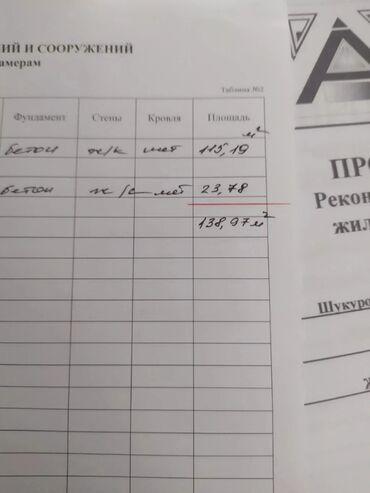 Продажа домов: Дом, 115 м², 5 комнат, Собственник at lalafo.kg — 17 Продажа домов: Дом, 115 м², 5 комнат, Собственник — 17
