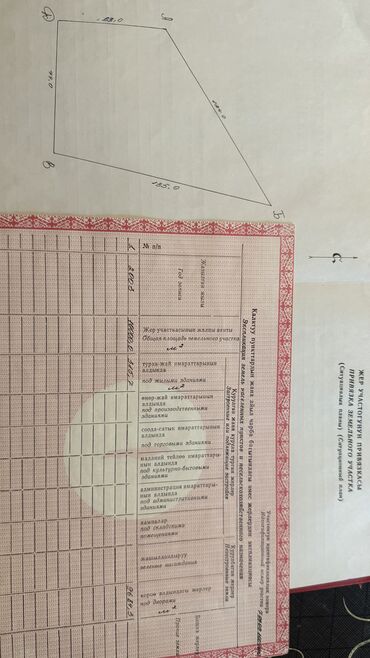 Сельхоз предприятия: Продаю Кошара, 100 соток, Действующий, Скважина, Холодная вода, Электричество — 11