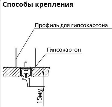 занавеска ош: Алюминиевые карнизы скрытого монтажа( встраиваемые в потолок). длина — 3