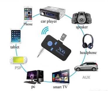 Audio oprema za auto: Bluetooth X6 audio prijemnik sa ugrađenim mikrofonom - Pretvara bilo — 8