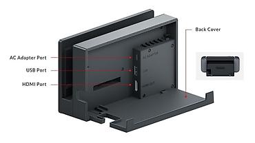 ремонт nintendo switch: Зарядное устройство Nintendo Switch Dock Set черный
В наличии — 2