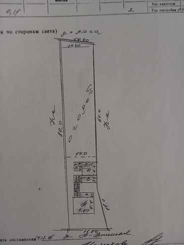 жер участка ош: 11 соток, Курулуш, Техпаспорт, Сатып алуу-сатуу келишими