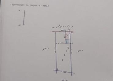 Продажа участков: 4 соток, Для строительства, Тех паспорт — 9