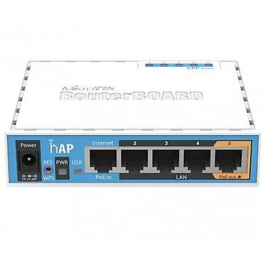 сервера: Настройка и продажа оборудования Mikrotik, Ubiquiti. Настройка — 4