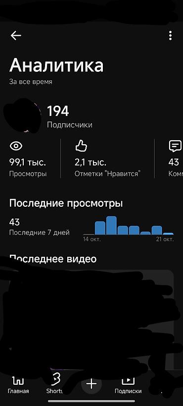 кв 1: Продажа YouTube‑канала. Параметры по встроенной аналитике: - — 1