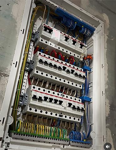 евро блок: Электрический щит, ABB, Трехфазные — 1