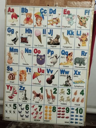 пропись 1 класс 1 часть ответы: Таблица для школы
всё по 50!!