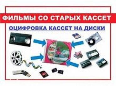 Foto və video çəkiliş: Video ve audio kasetlerin diske,flaskarta yusek seviyede kocurulmesi
