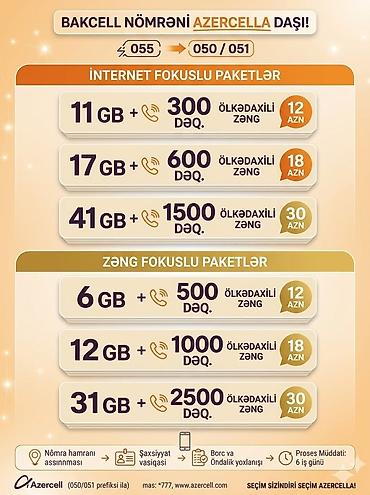 sumqayit iş: Bakcell tarif paketləri – nömrəni daşımağa ehtiyac olmadan, öz — 7