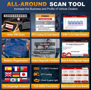 Alati za automobile: NOVO -LAUNCH X431 Creader Elite 2.0 OBD2 Ford GM Chrysler NOVO — 7