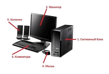 пандора авто: Компьютер, Для работы, учебы, Б/у at lalafo.kg пандора авто: Компьютер, Для работы, учебы, Б/у