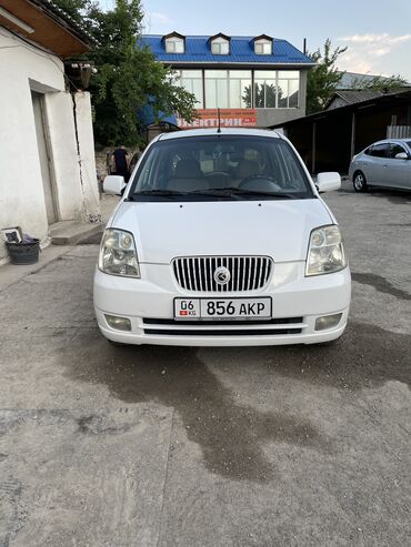 киа цена: Kia Picanto: 2004 г., 1 л, Механика, Бензин, Хэтчбэк