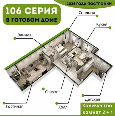 Продажа квартир: 3 комнаты, 77 м², 106 серия улучшенная, 6 этаж, ПСО (под самоотделку)