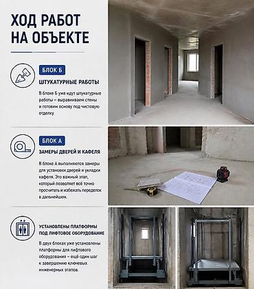 дом из бруса: 1 комната, 48 м², Элитка, 11 этаж, ПСО (под самоотделку) — 6