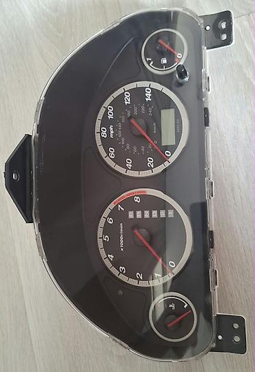 щит прибор хонда фит: Щиток приборов Honda 2002 г., Б/у, Оригинал — 1